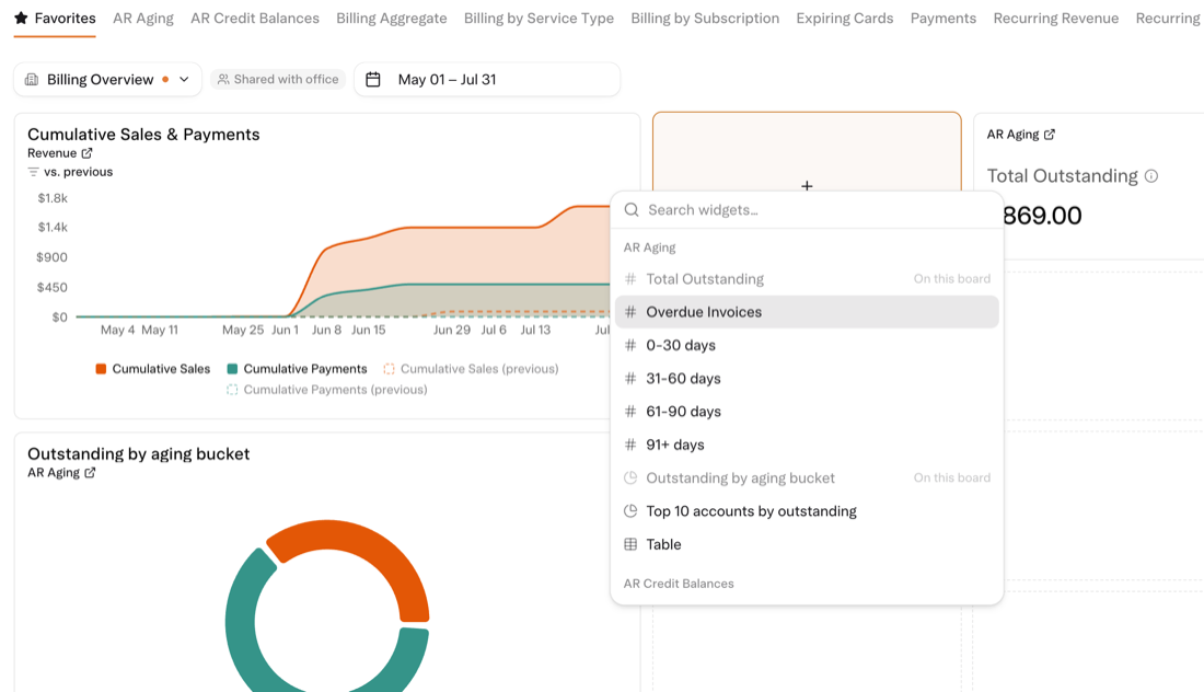 Reporting and Analytics in Solea