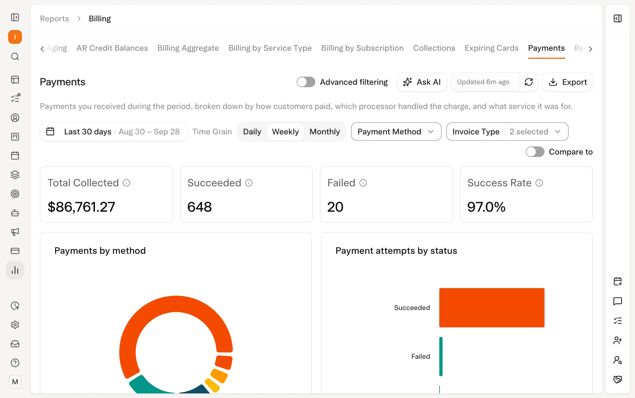 Solea app: Reporting & analytics (demo data)