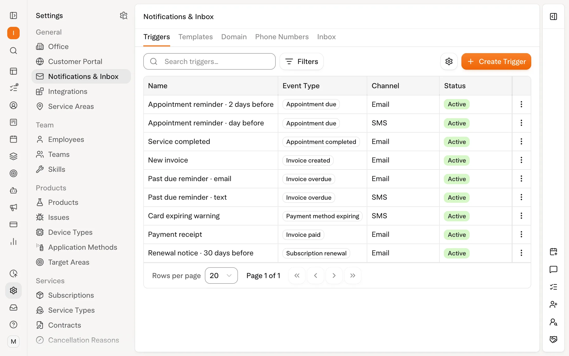 Solea app: Automated collections (demo data)